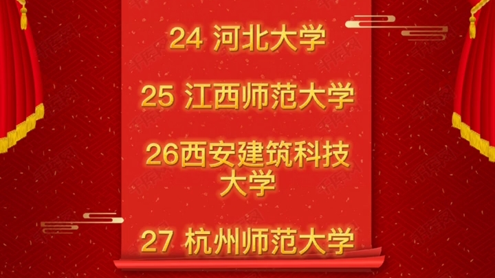 网传要进入双一流的50所高校.哔哩哔哩bilibili