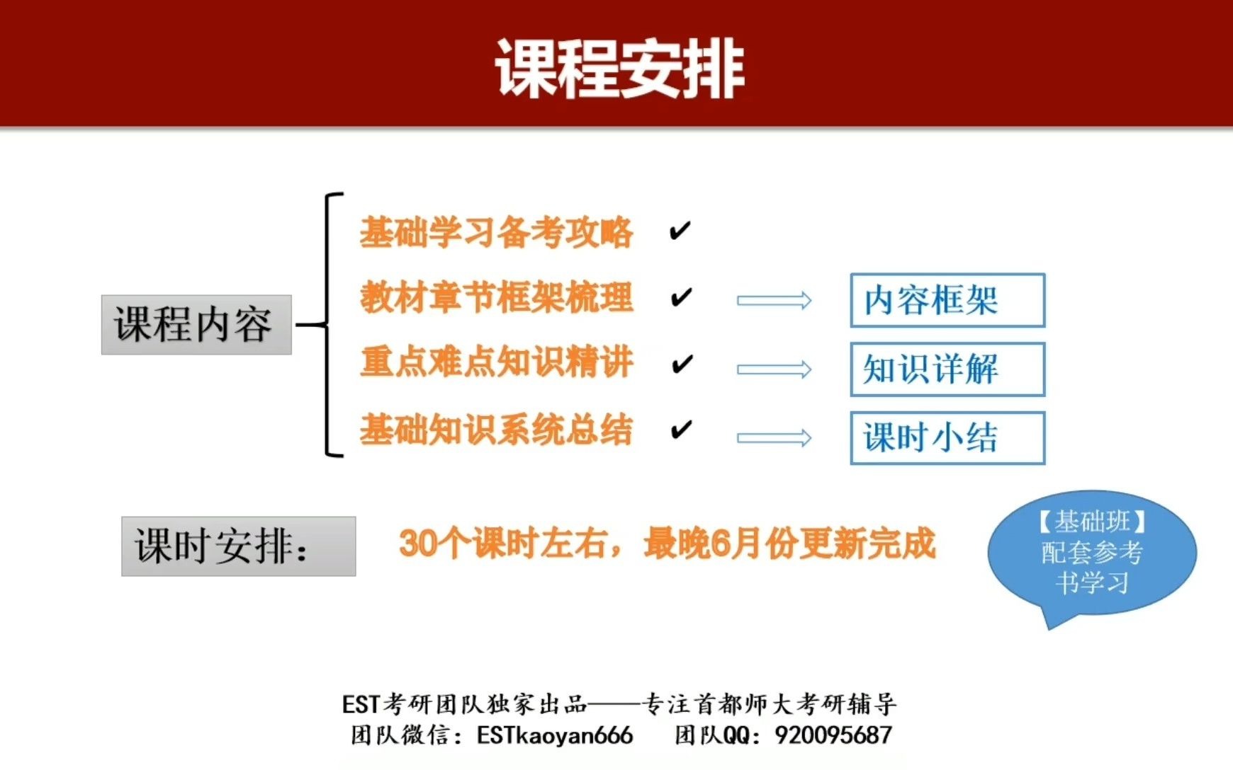 [图]首都师范大学心理健康教育870《发展心理学》直播课