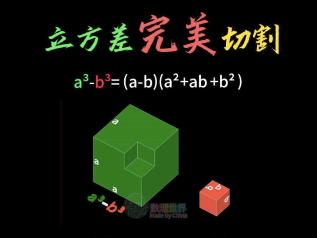 立方差公式完美切割哔哩哔哩bilibili