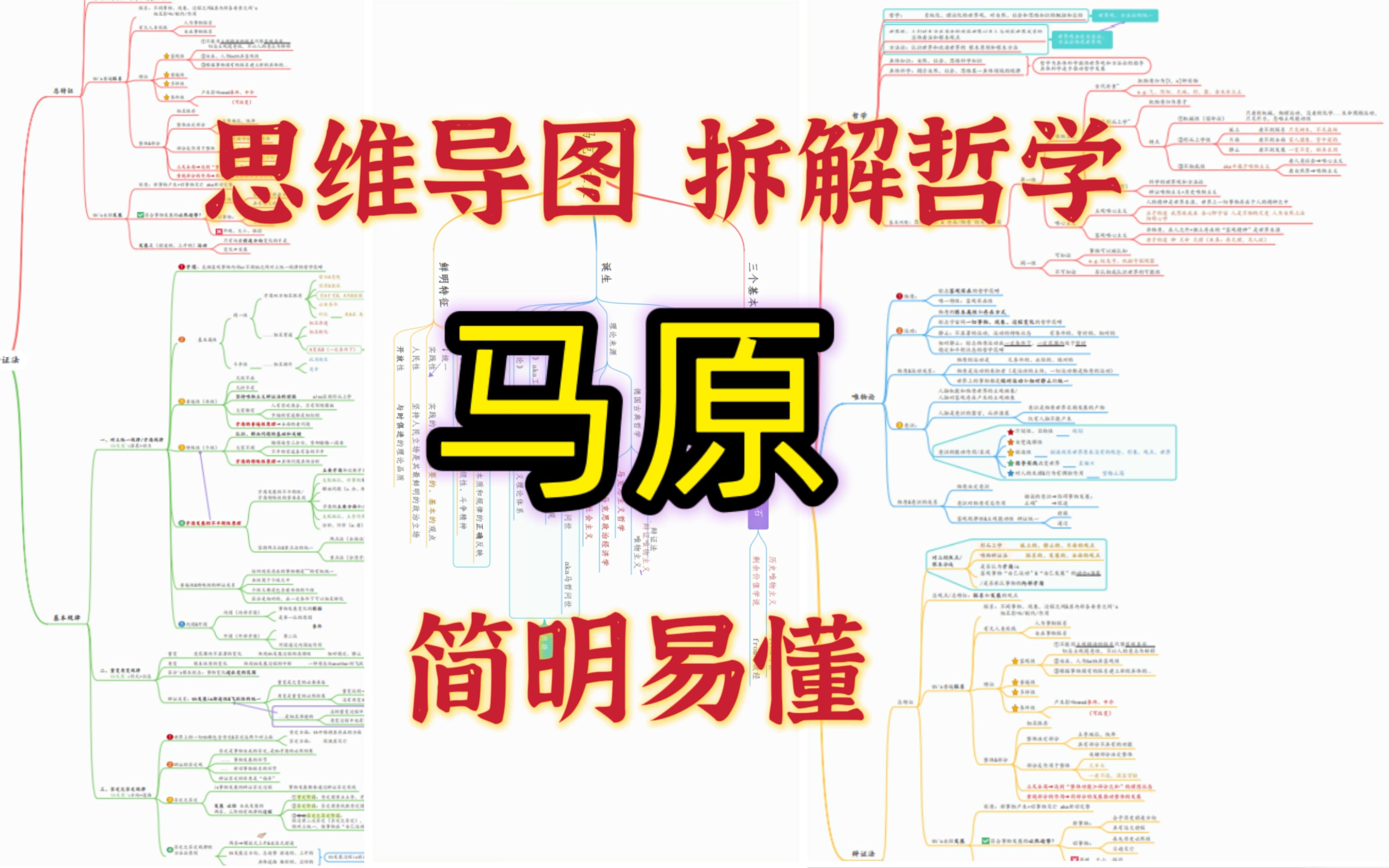 [图]马原马克思主义理论体系思维导图迅速拆解，简明易懂，快速掌握马原，紧急考试临时需要的旅客可以上车。