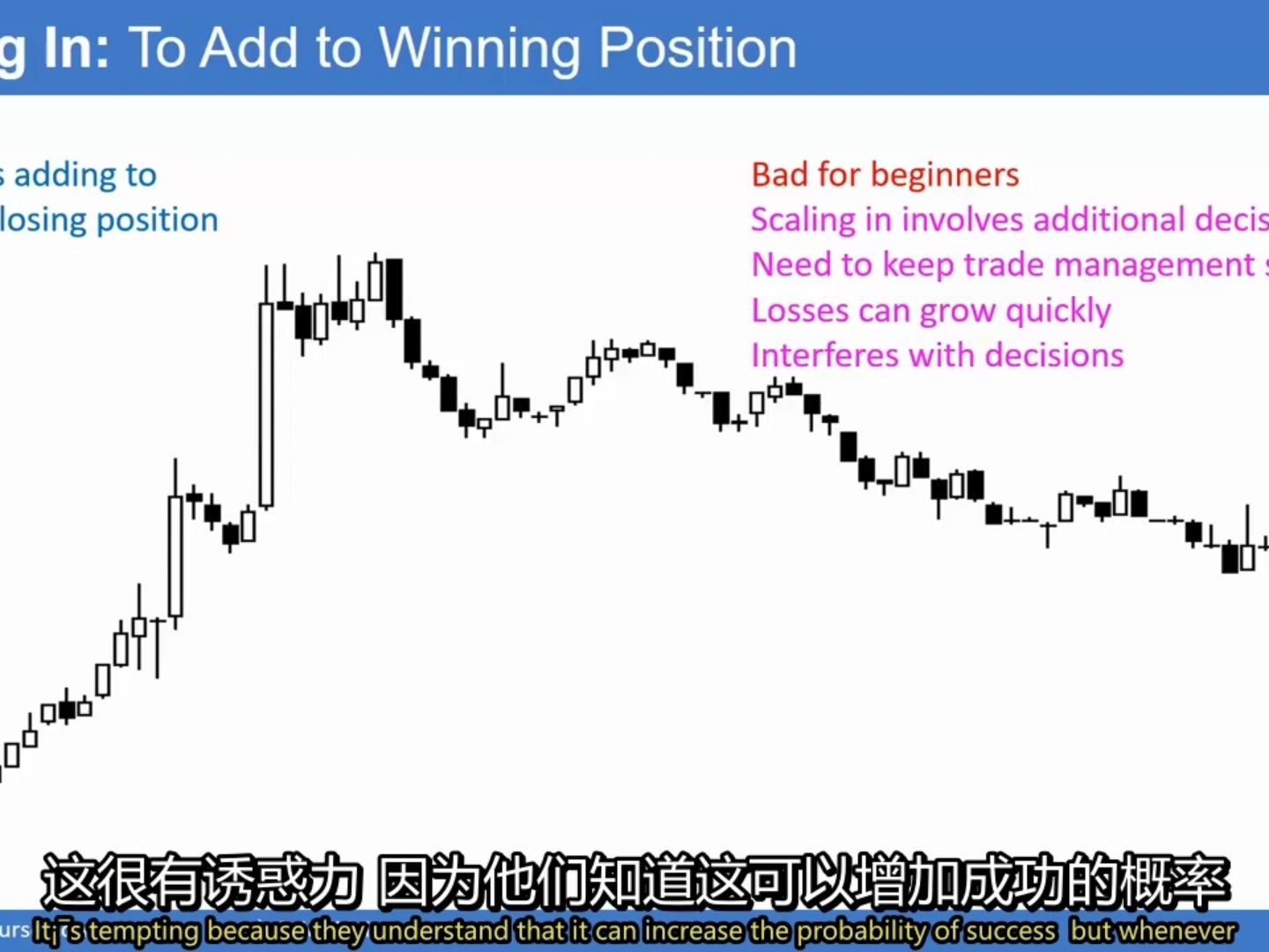 [图]阿布交易课｜第35课 如何加仓 (节选)｜AL Brooks价格行为中文配音版