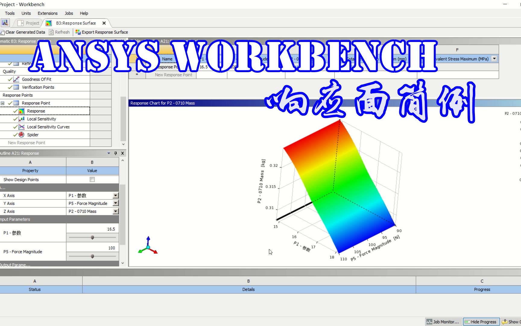 【优化设计】Ansys WorkBench 响应面简例哔哩哔哩bilibili