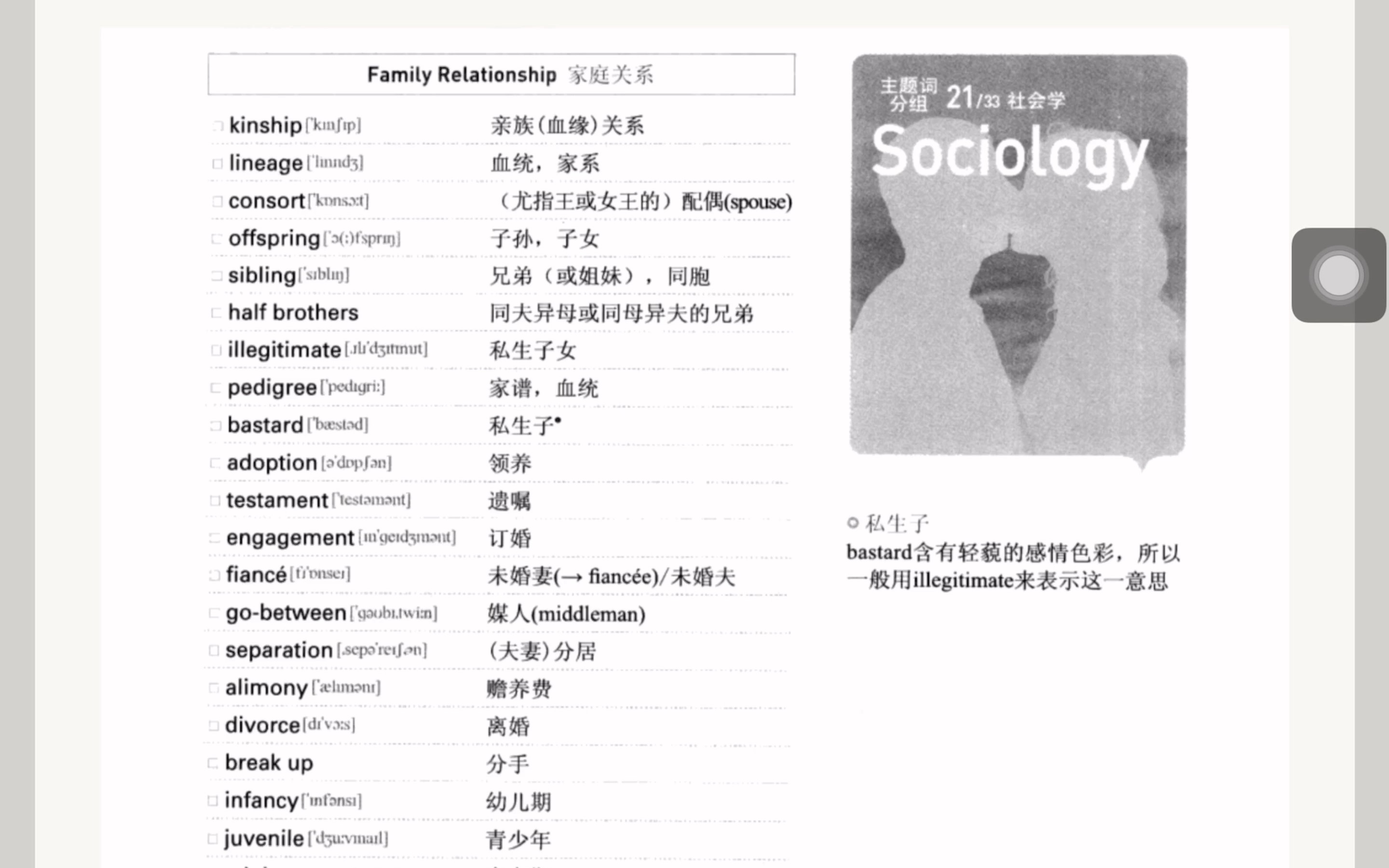 [图]《跟着小E背托福分类词汇》-021 Sociology 社会学