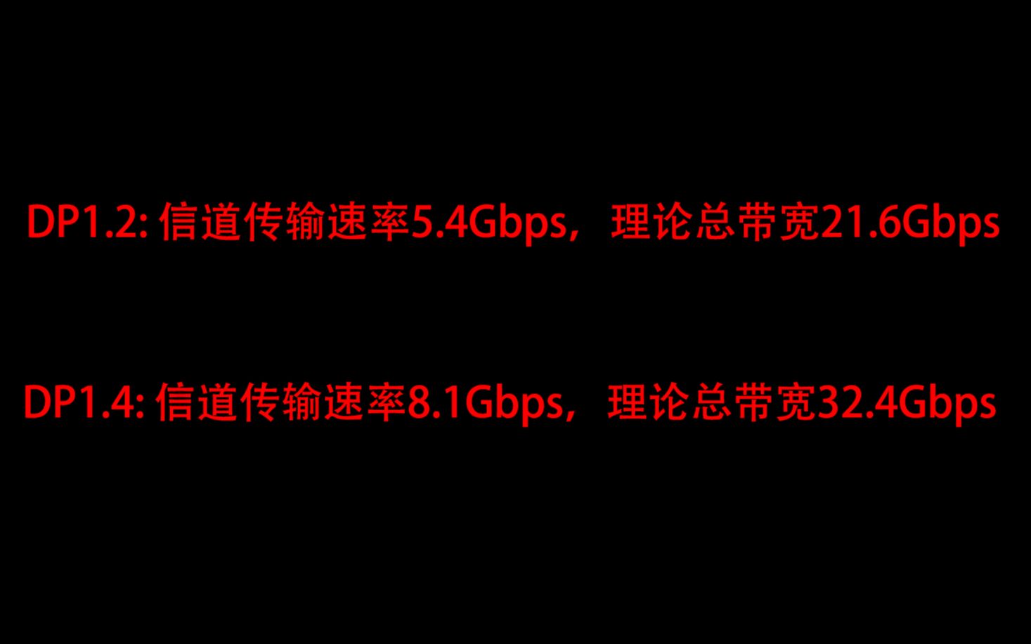 教大家如何看自己显卡输出的是DP1.4还是DP1.2协议哔哩哔哩bilibili