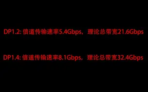 Télécharger la video: 教大家如何看自己显卡输出的是DP1.4还是DP1.2协议