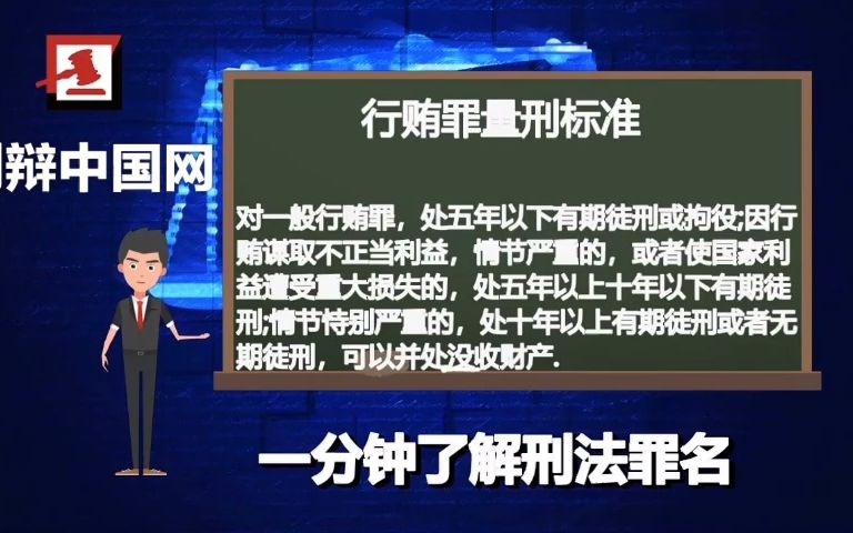 罪名讲解公开课受贿罪,构成要件哔哩哔哩bilibili