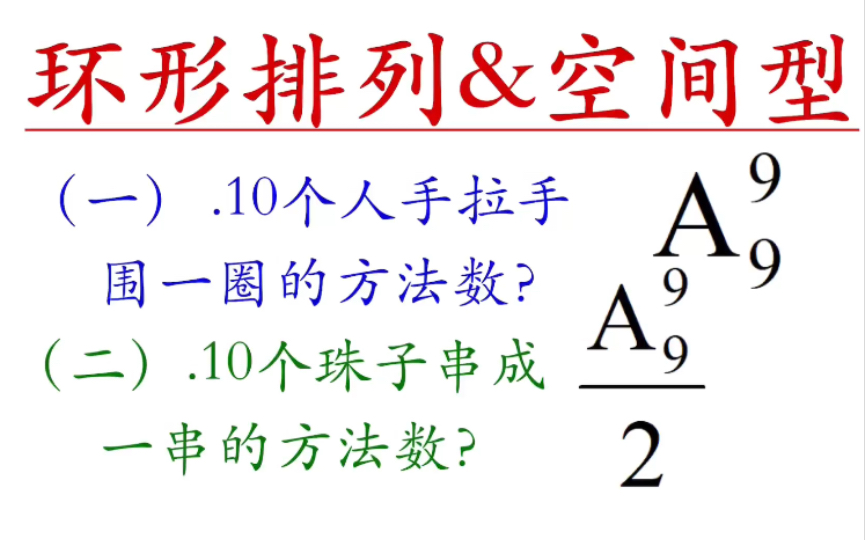 「排列组合」【环形排列与空间型】让你彻底理解,讲透本质哔哩哔哩bilibili