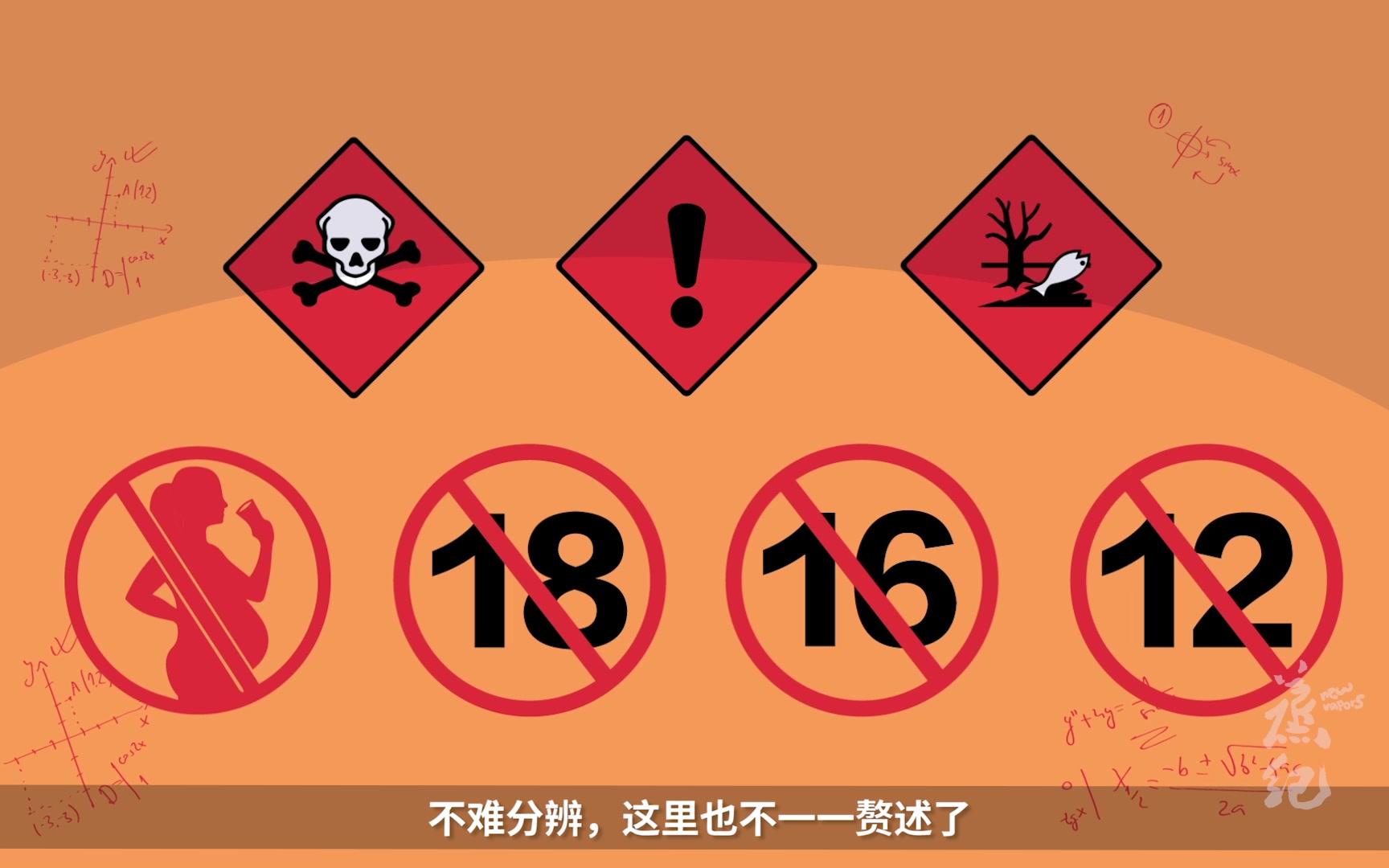 「蒸纪ⷨœ鸟」新手教学之烟油外观标识哔哩哔哩bilibili