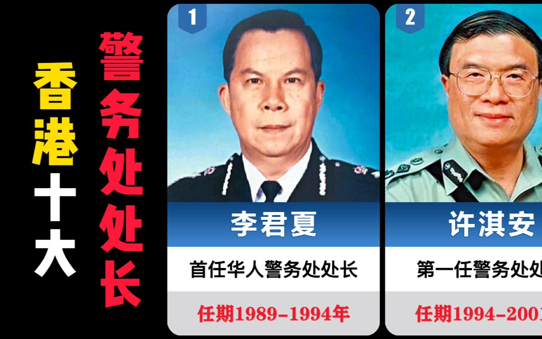 香港10大警务处处长,你知道哪几位?哔哩哔哩bilibili