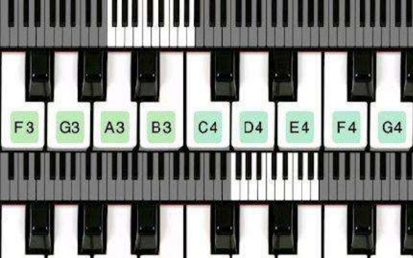 你的音准还好吗今天安利一款练音准神器完美钢琴教你纠正你的音准