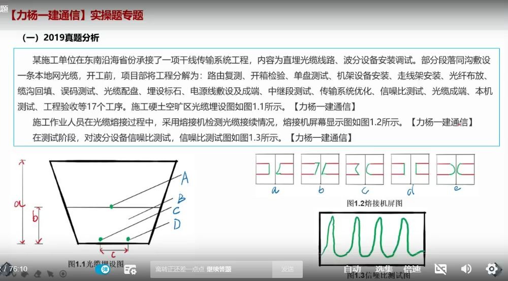 力杨:通信工程施工案例分析哔哩哔哩bilibili