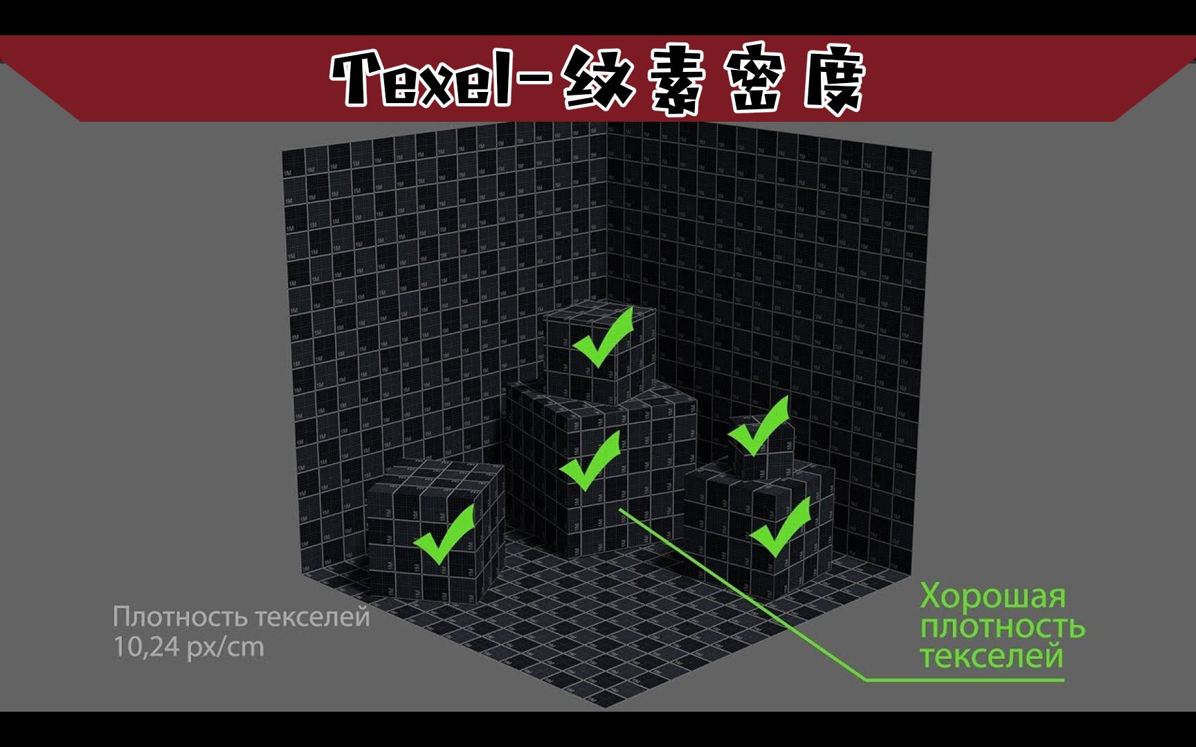 重要!什么是Texel密度?如何检查、制作并设置合理的Texel密度?哔哩哔哩bilibili