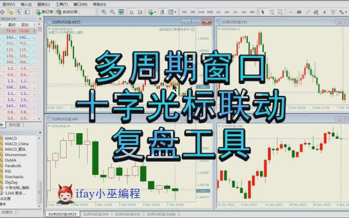 简介:多周期窗口十字光标联动MT4/MT5实盘或者复盘工具K线图单品种多周期多品种单周期同步显示不遮挡K线不影响EA哔哩哔哩bilibili