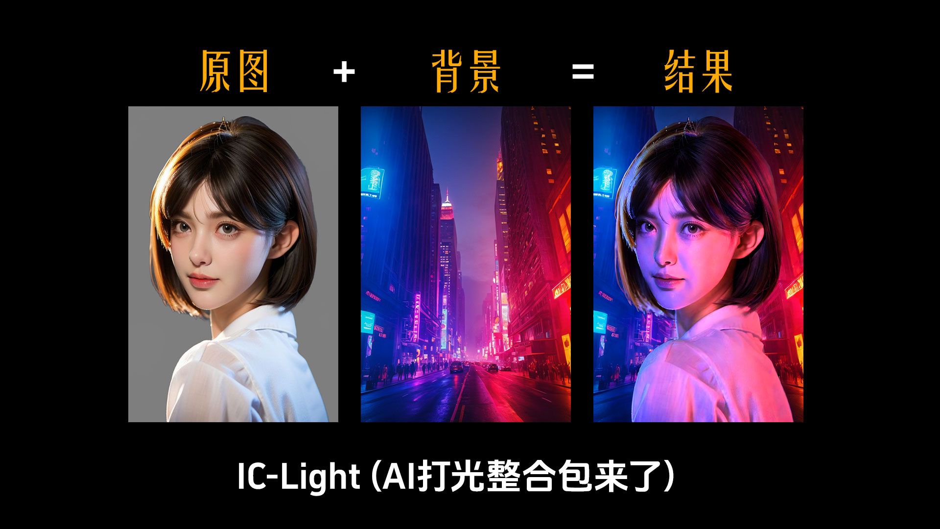 icLightwebui和独立整合包,图像合成打光软件哔哩哔哩bilibili