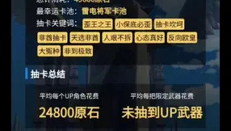 歪王之王