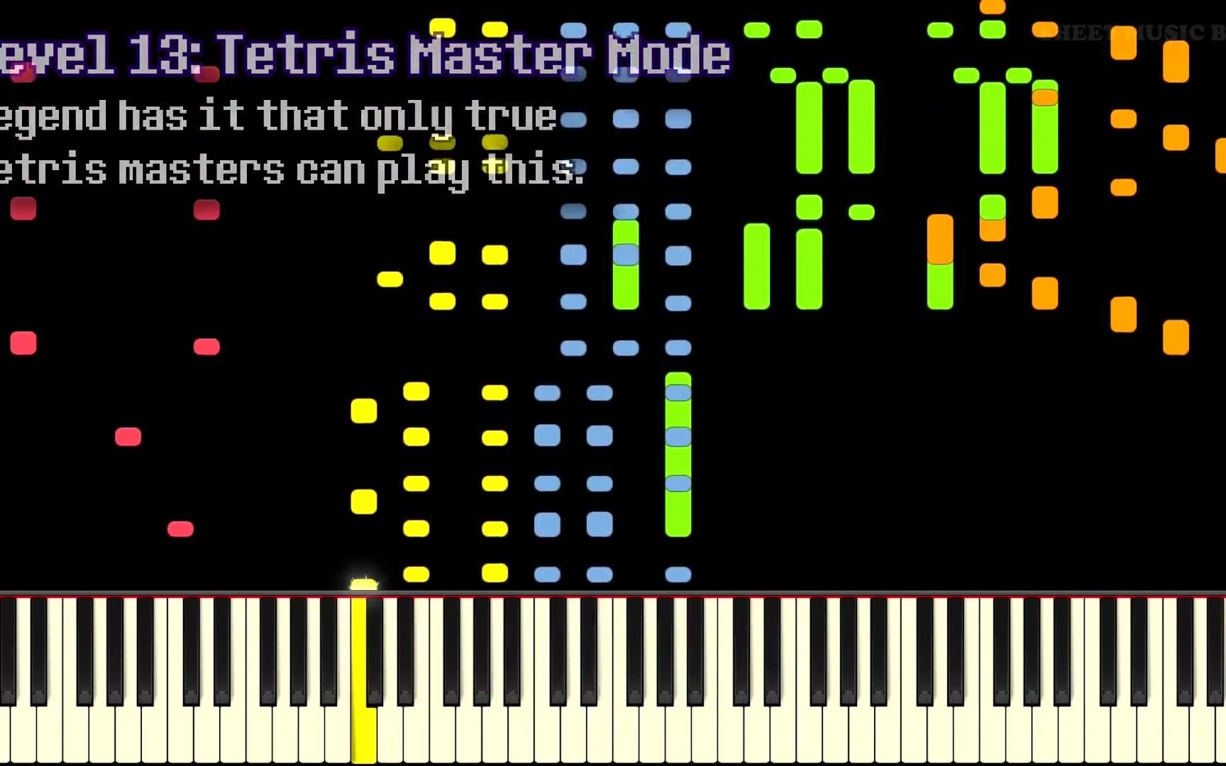 [图]俄罗斯方块 主题曲 从易到难 - Tetris Theme but it gets harder and harder - Sheet Music Boss