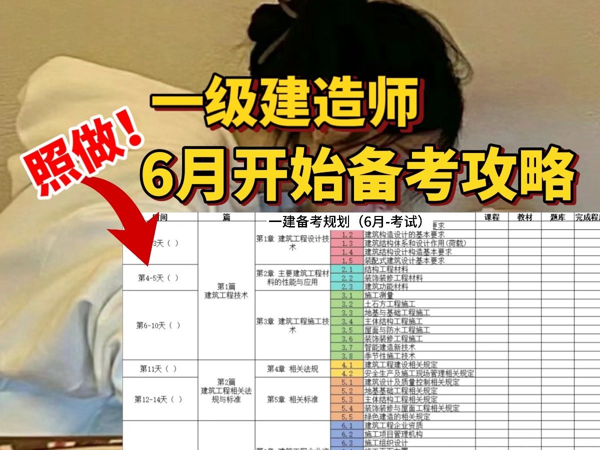 照做!一建零基础小白6月开始备考攻略 | 零基础一级建造师计划表(毫无保留版)都给我一次拿证!哔哩哔哩bilibili