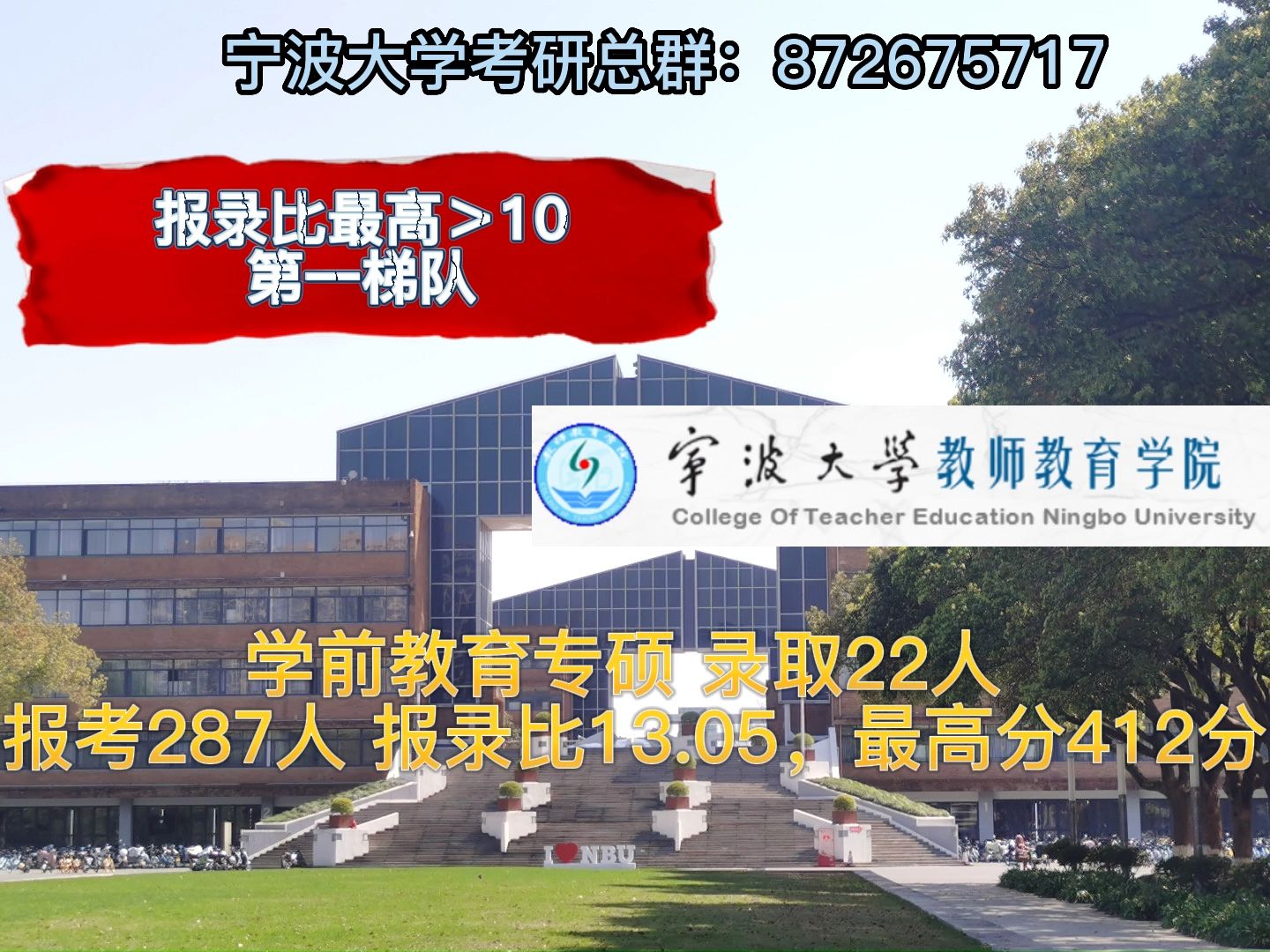 【宁波大学】宁波大学考研各专业最高分报录比高低总结盘点哔哩哔哩bilibili