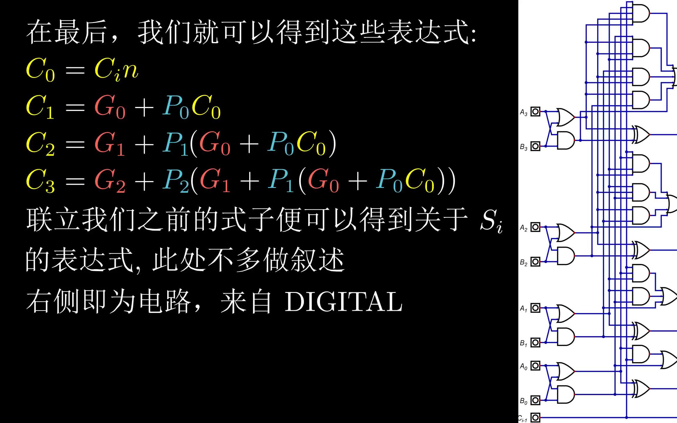 动画:如何深入理解超前进位加法器 [manim制作]哔哩哔哩bilibili