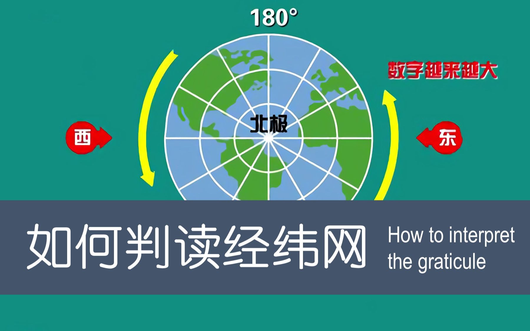 [图]地理动画视频 | 如何判读经纬网？有什么技巧