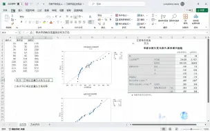 下载视频: 方差分析的前提：正态性和方差齐性检验