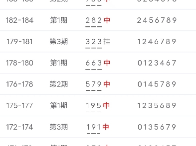 排列三七码定位644得