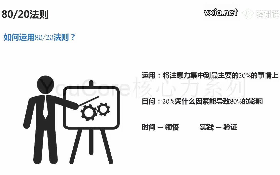 [图]【公开课】思维力训练 用框架解决问题【46集】