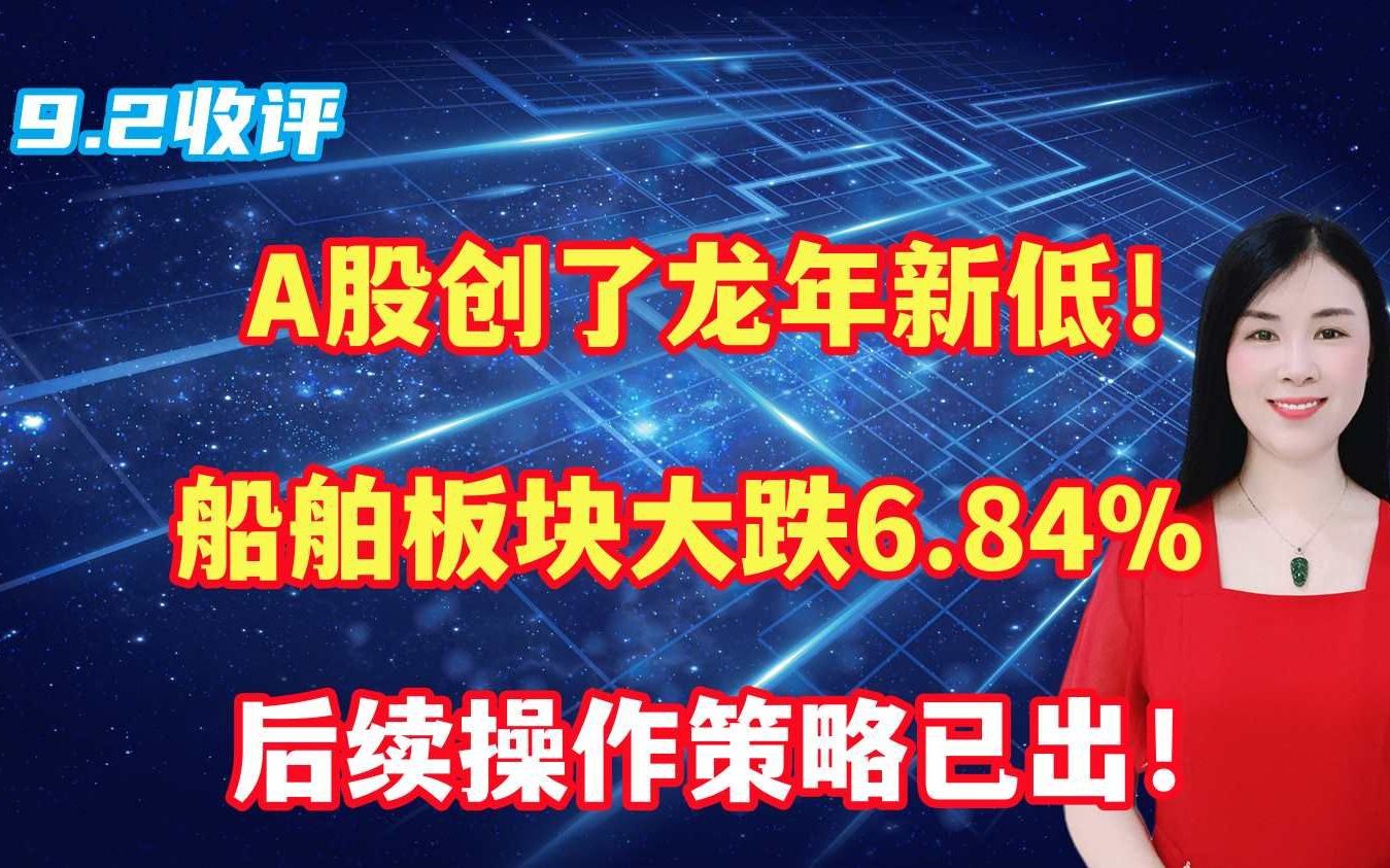 A股创了龙年新低!船舶板块大跌6.84%,后续操作策略已出!哔哩哔哩bilibili