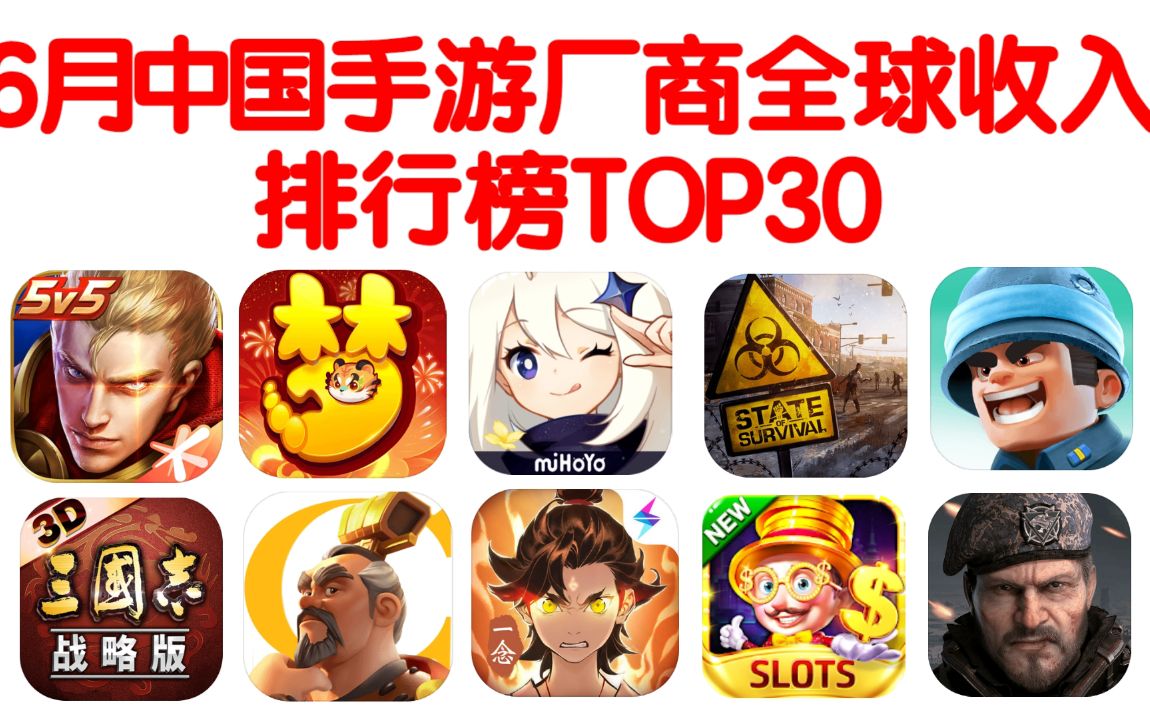 6月中国手游厂商收入排行榜TOP30 老三样哔哩哔哩bilibili