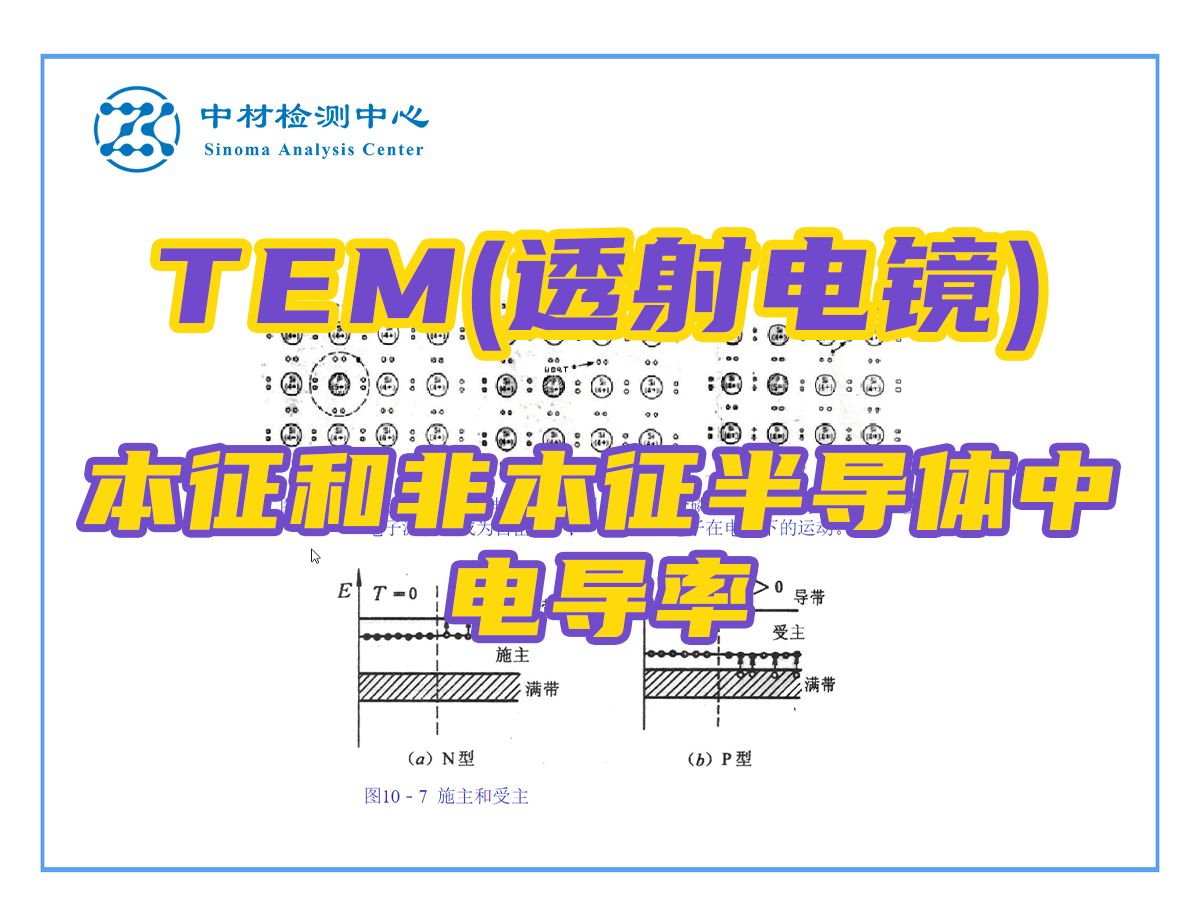 本征和非本征半导体中的电导率——材料表征TEM测试(透射电镜)基础知识哔哩哔哩bilibili