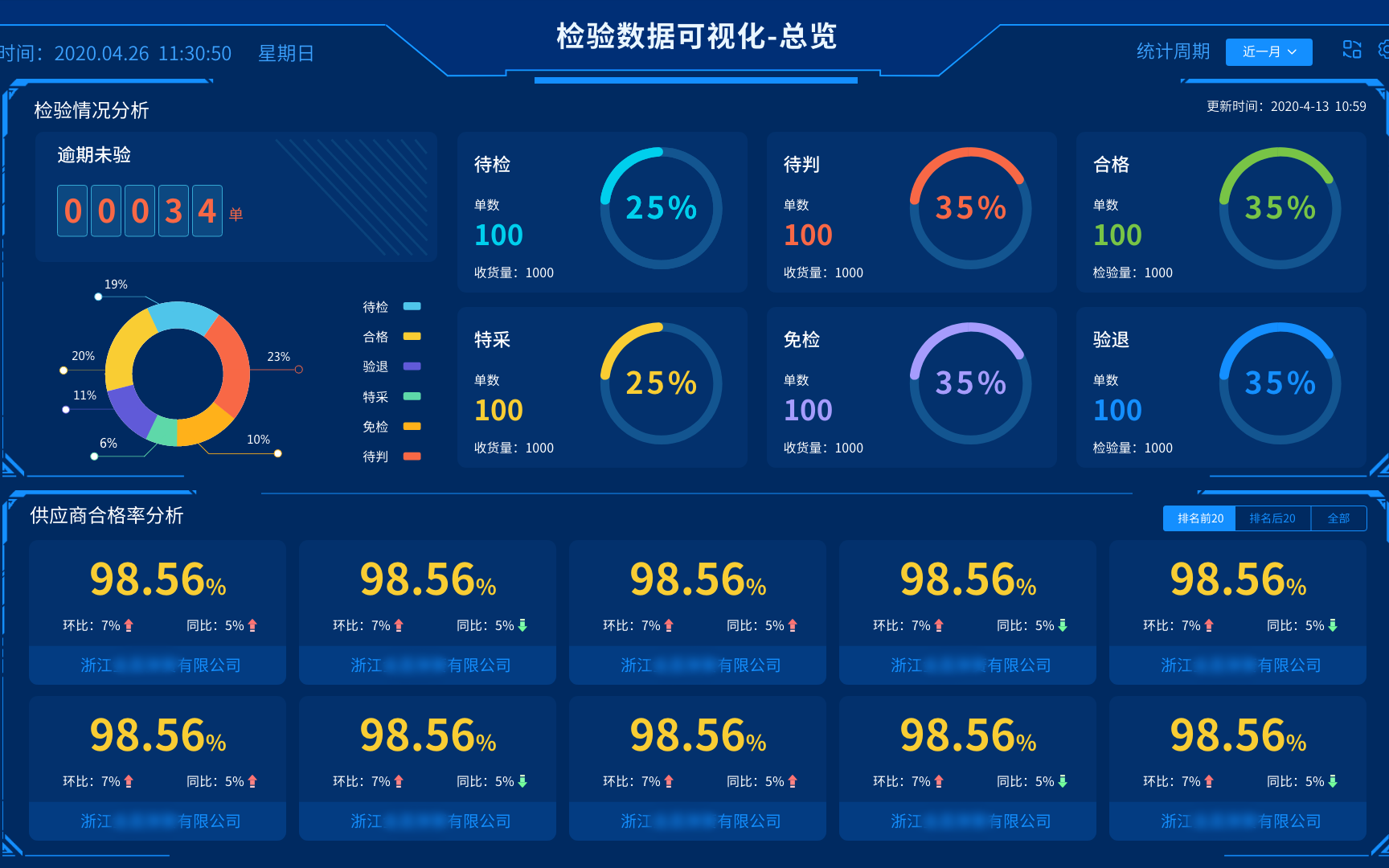 python数据分析 数据可视化 实战,全方位掌握数据分析技能,实现事业新