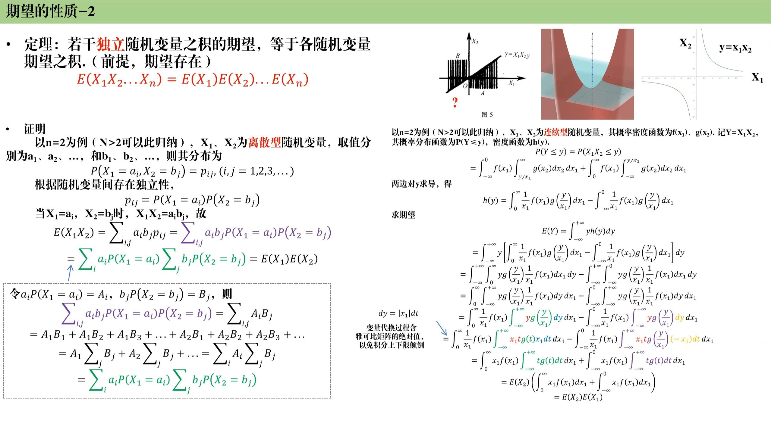 概率密度函数,概率密度函数的定义 概率密度函数,概率密度函数的定义