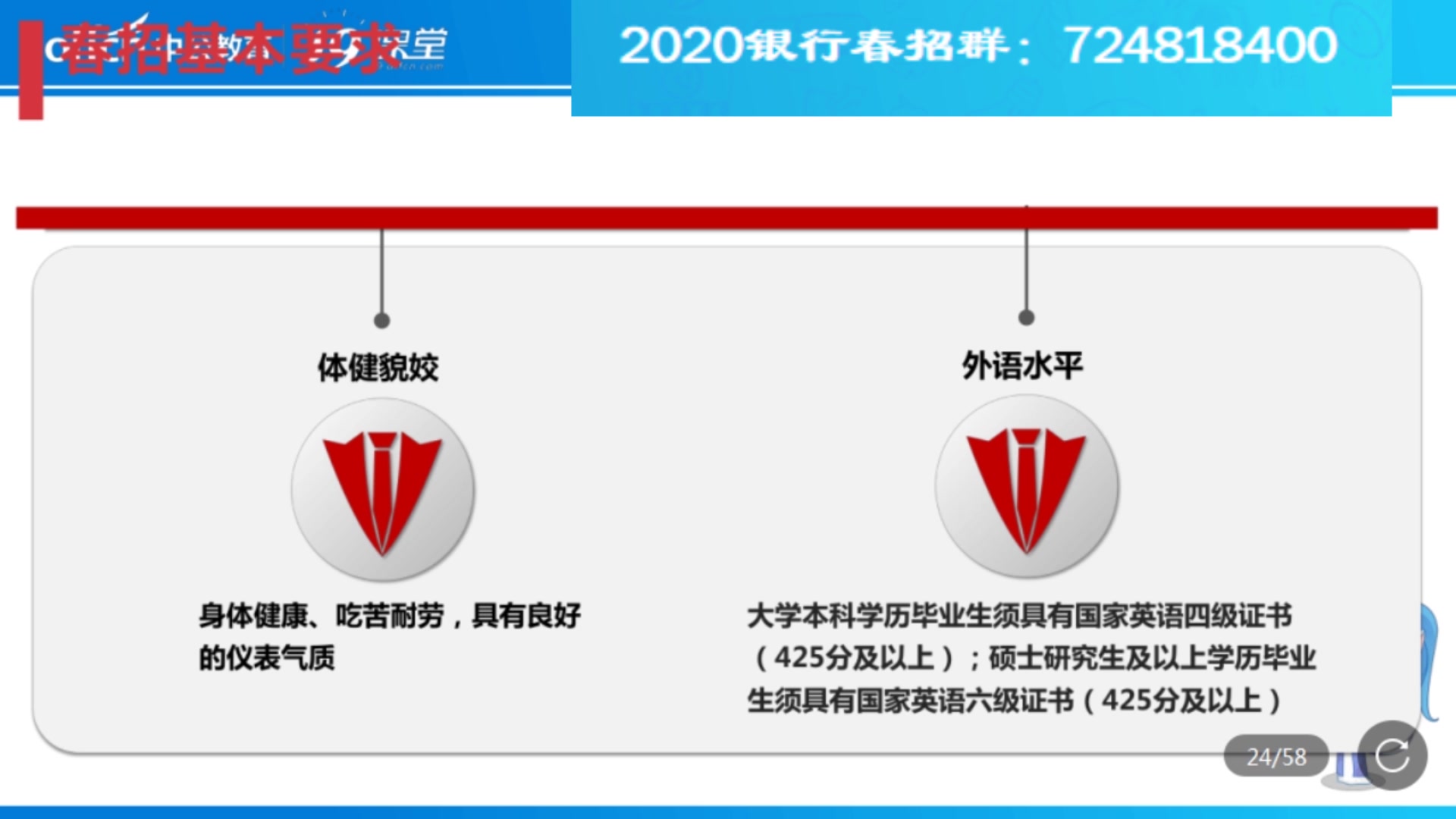 2020银行春季招聘基本要求条件有哪些?哔哩哔哩bilibili