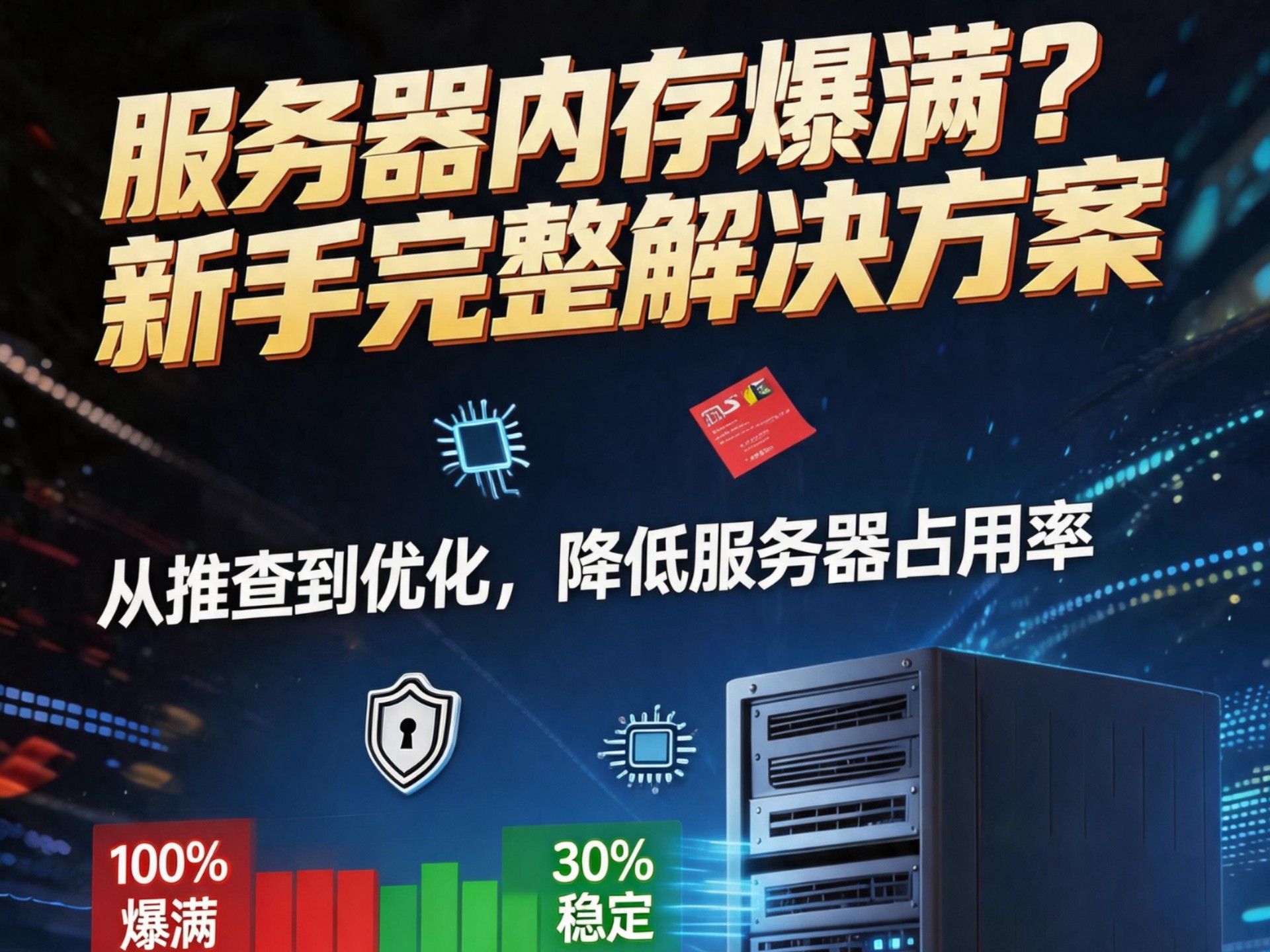 服务器内存总是爆满?新手完整解决方案它来了!