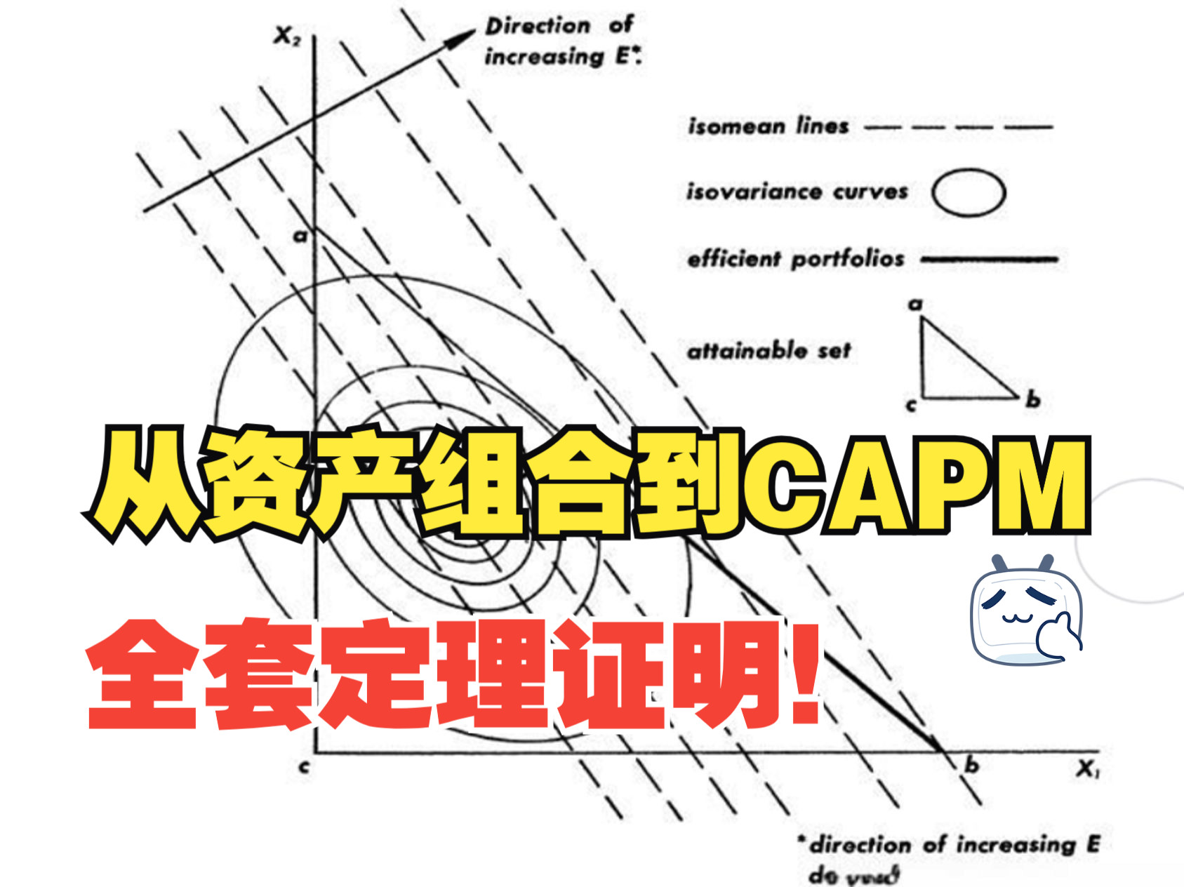 金融学431:资产组合和CAPM全套定理证明!哔哩哔哩bilibili