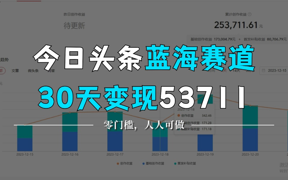 【亲测】今日头条 图文创作,AI一天自动写 50篇文章,单日轻松产出500+,可多号操作,小白轻松上手哔哩哔哩bilibili