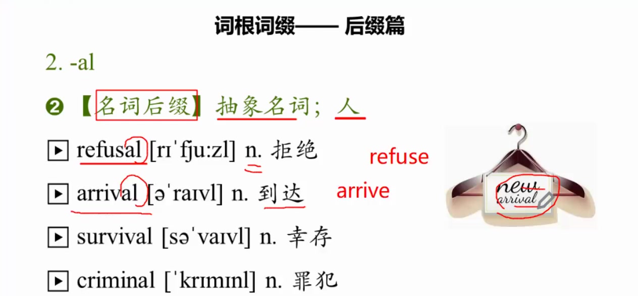 2022有道【词汇专项ⷥ‡班】大学核心6500词ⷧ쬵季哔哩哔哩bilibili