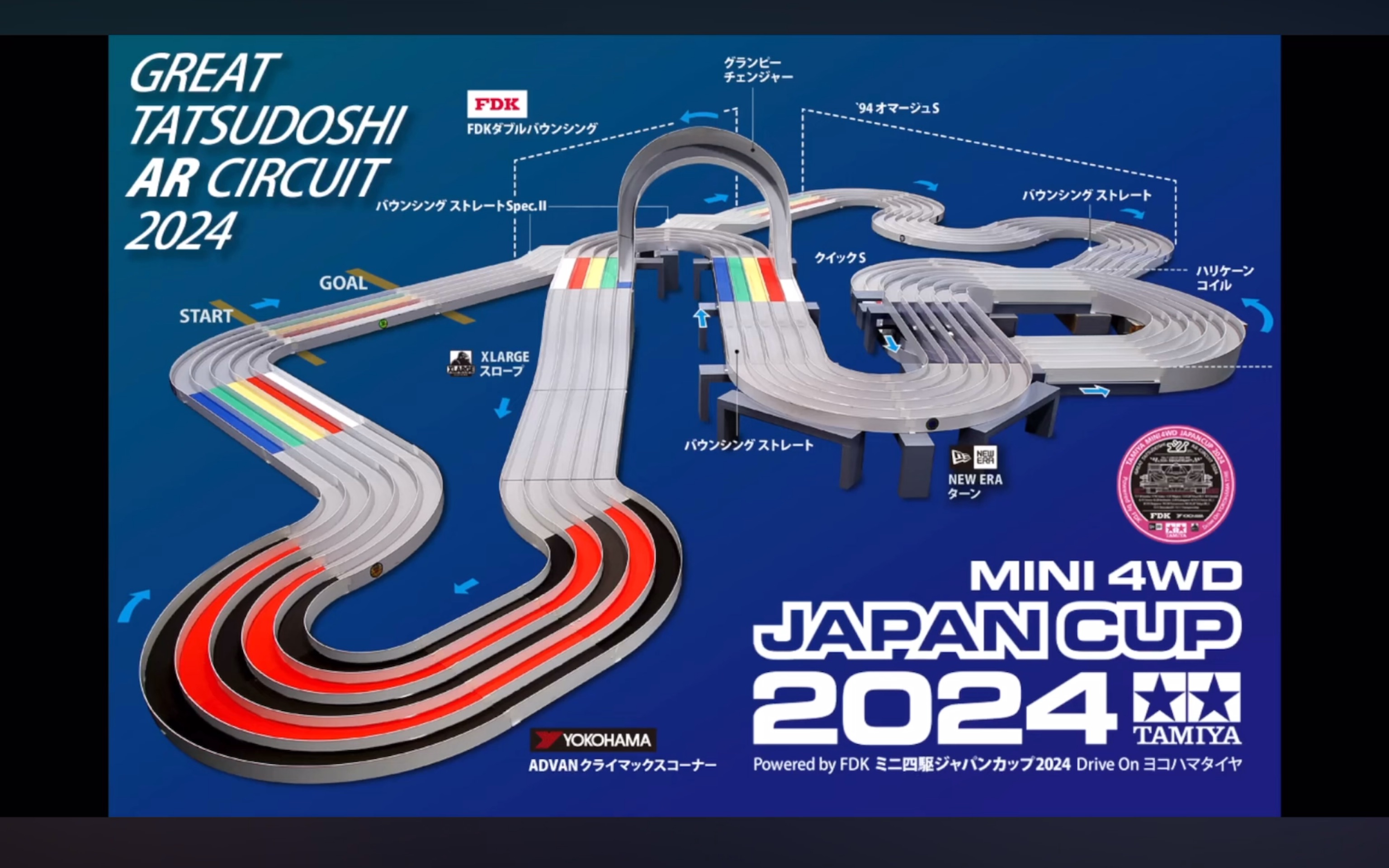 转载/2024迷你四驱车日本杯 japan cup 新难点 彩虹壁弯换道器 矮壁上
