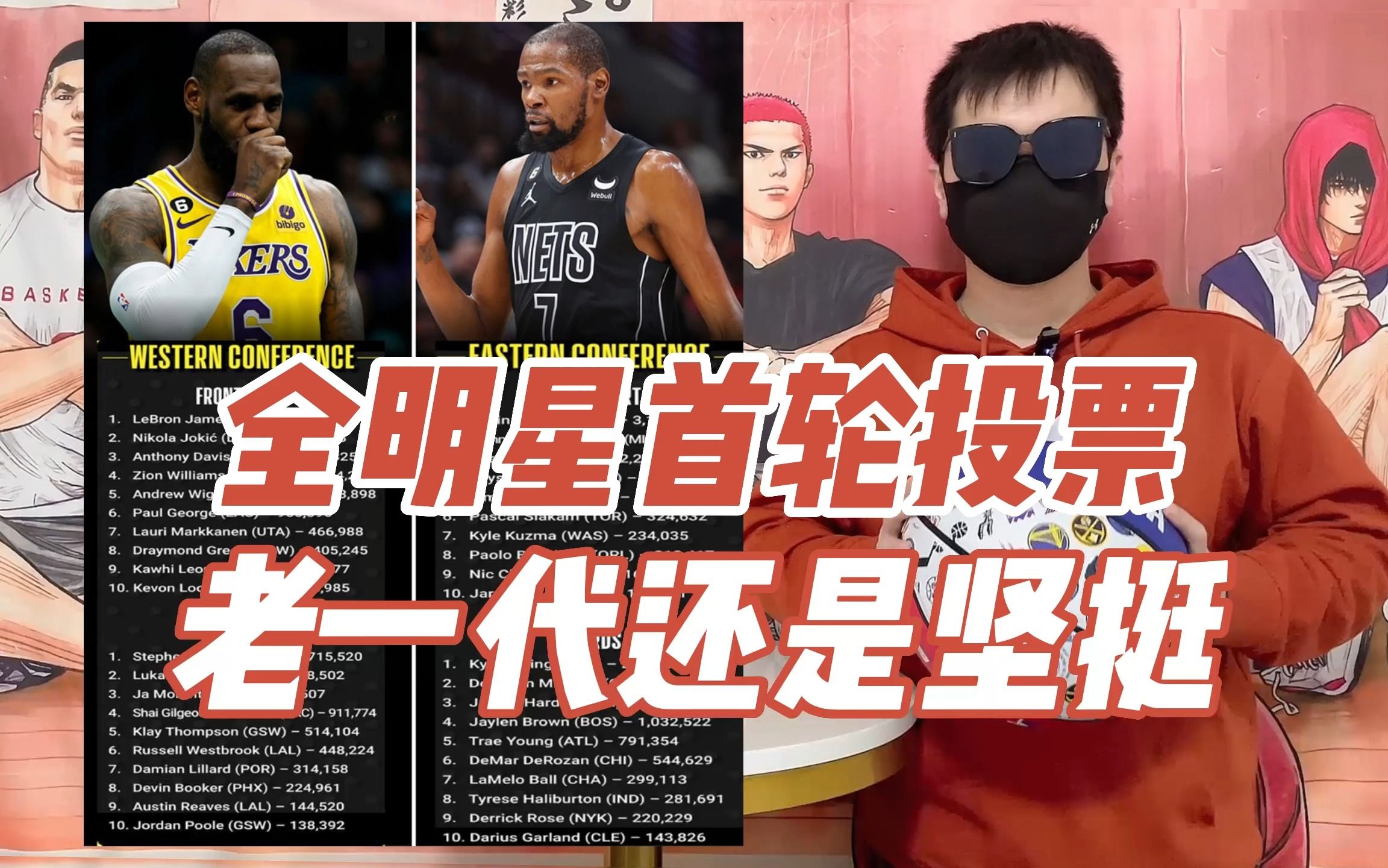 NBA全明星首轮投票分析!东部后场大换血 詹姆斯杜兰特再争票王哔哩哔哩bilibili