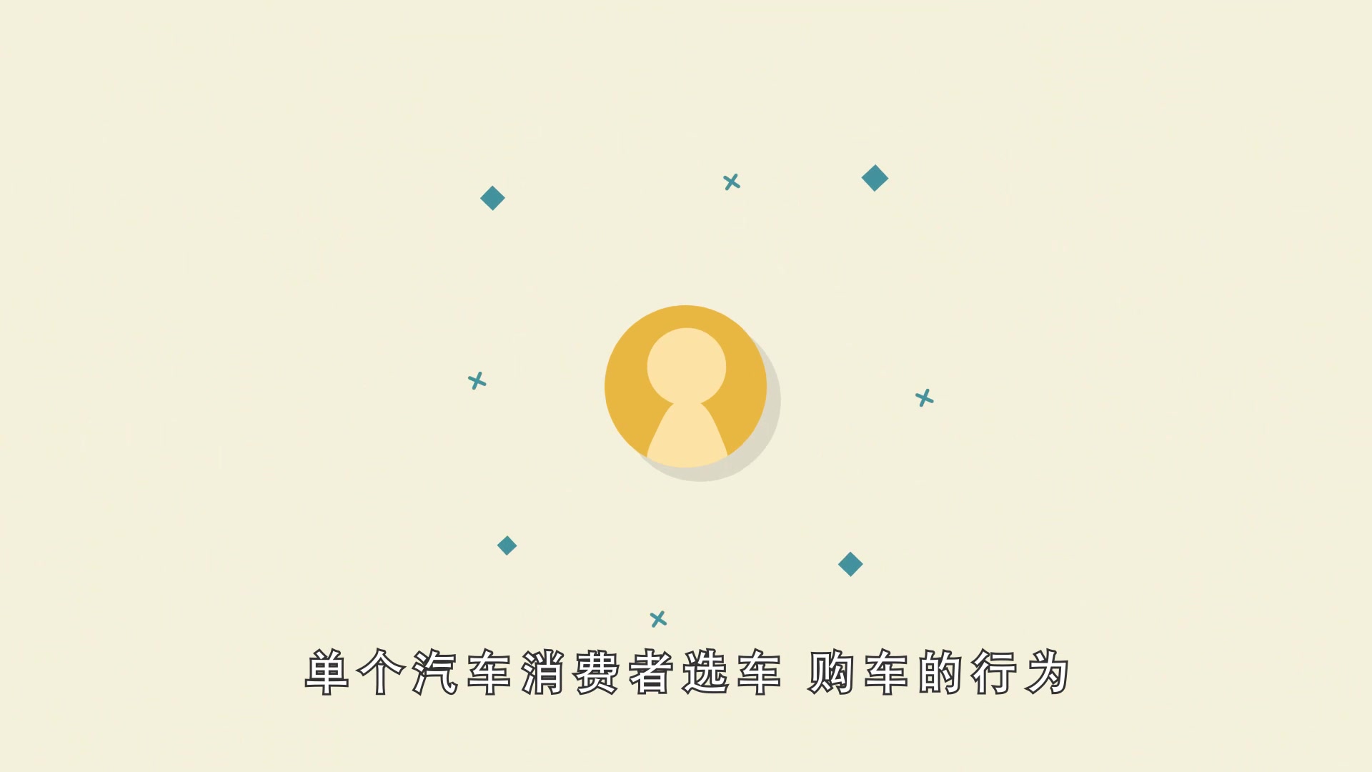 汽车之家大数据哔哩哔哩bilibili