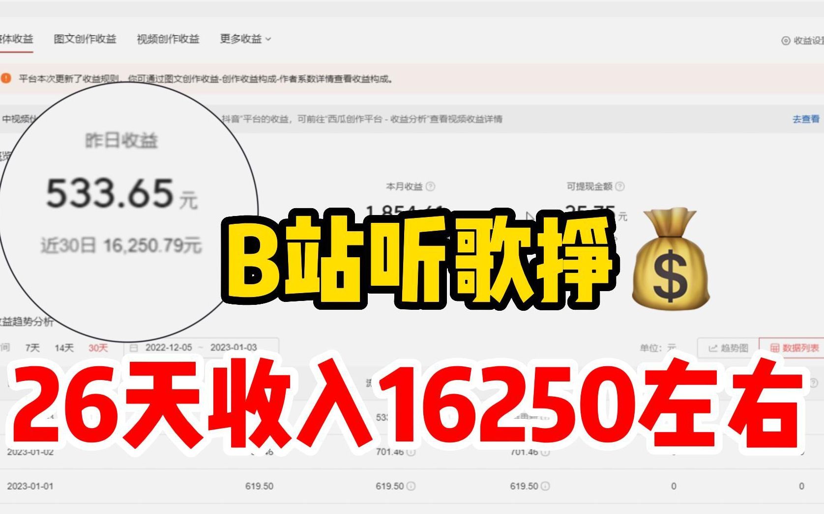 在B站听歌挣𐟒𐬲6天收入16250左右,操作简单人人可做,分享我的详细操作过程!哔哩哔哩bilibili