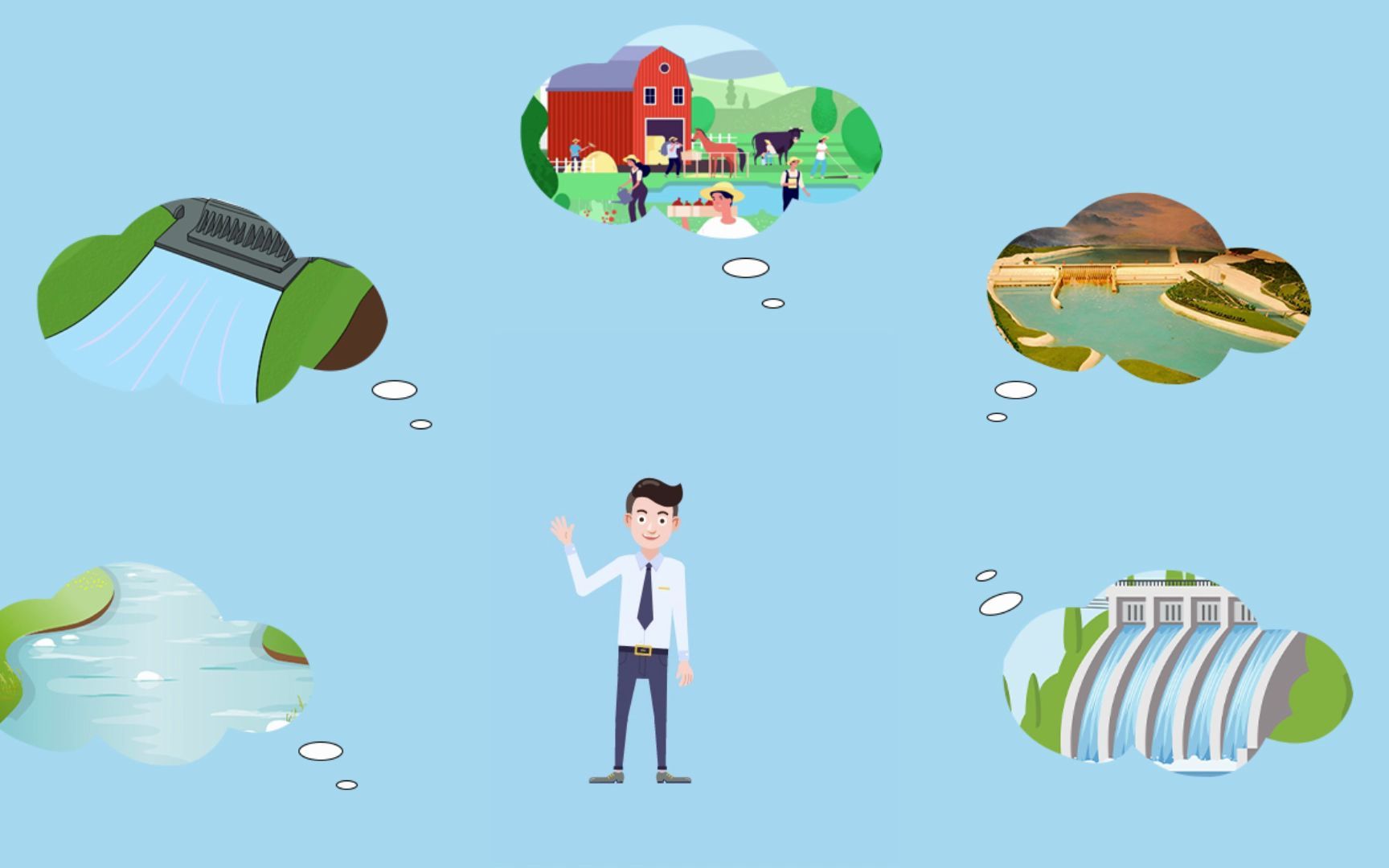 水库大坝监测系统水雨情监测站视频监控