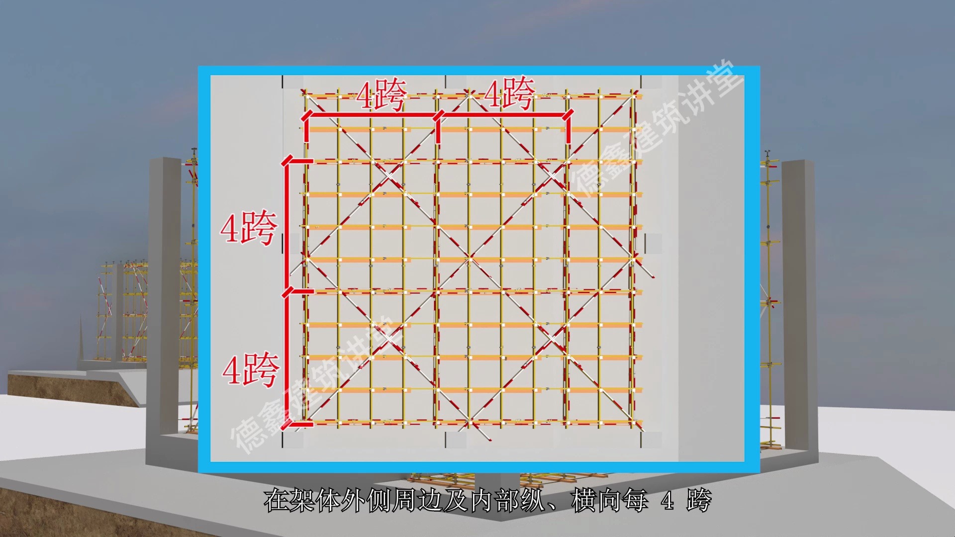 普通型与加强型剪刀撑的区别哔哩哔哩bilibili