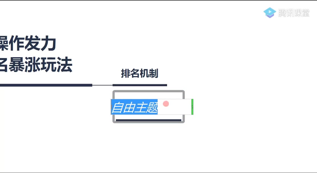 淘宝运营教学 新手如何做淘宝 卡位操作 搜索排名玩法1哔哩哔哩bilibili