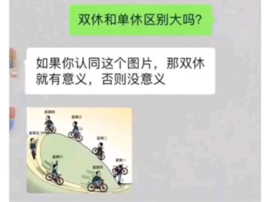 单休和双休的区别有多大?哔哩哔哩bilibili