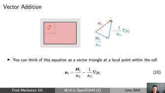 Download Video: [CFD] H A (HbyA) in OpenFOAM - Part 2