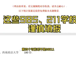 下载视频: 25法硕谨慎填报：这些9852、11学校太热门了（最新数据）