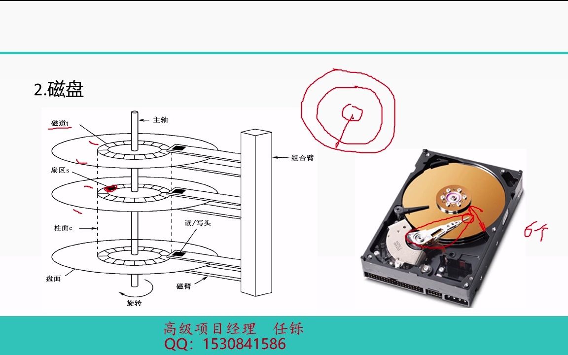 3 软考系统分析师计算机组成与体系结构(二)哔哩哔哩bilibili