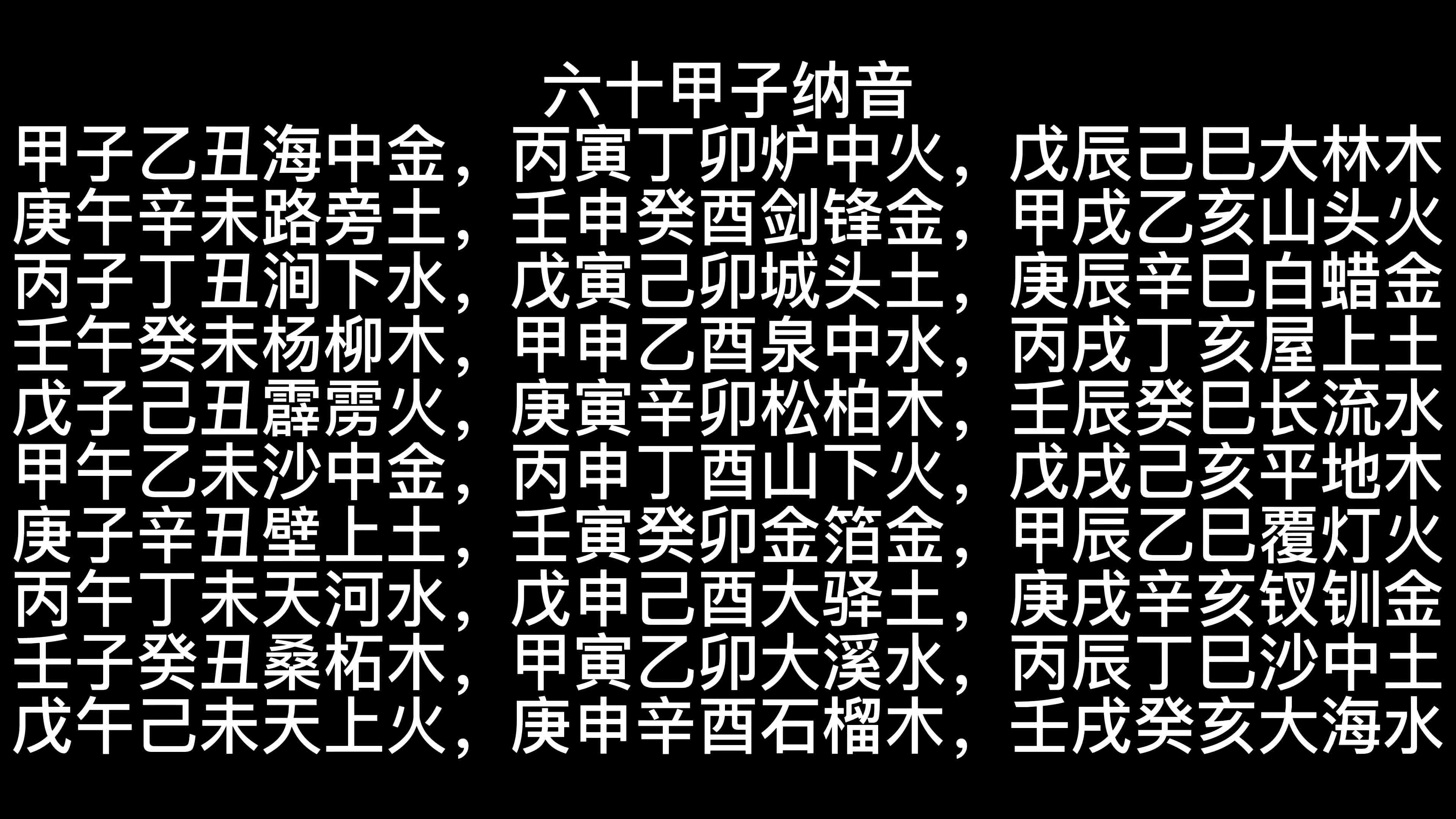 六十甲子纳音表深度图片