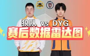 Download Video: 狼队 3:0零封DYG，夏季赛首胜！赛后数据雷达图